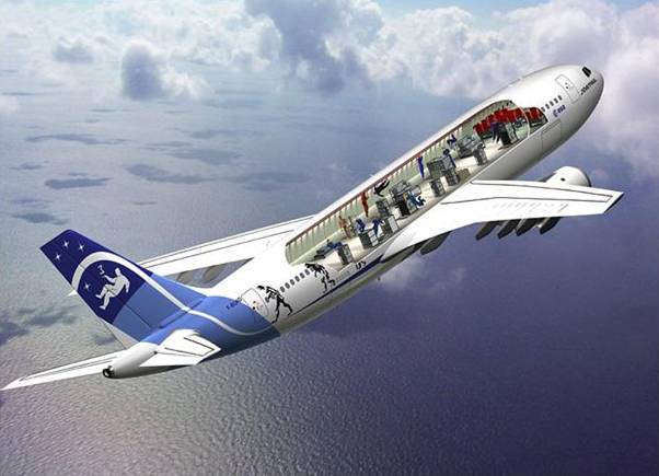 Schema Airbus 0g.jpg